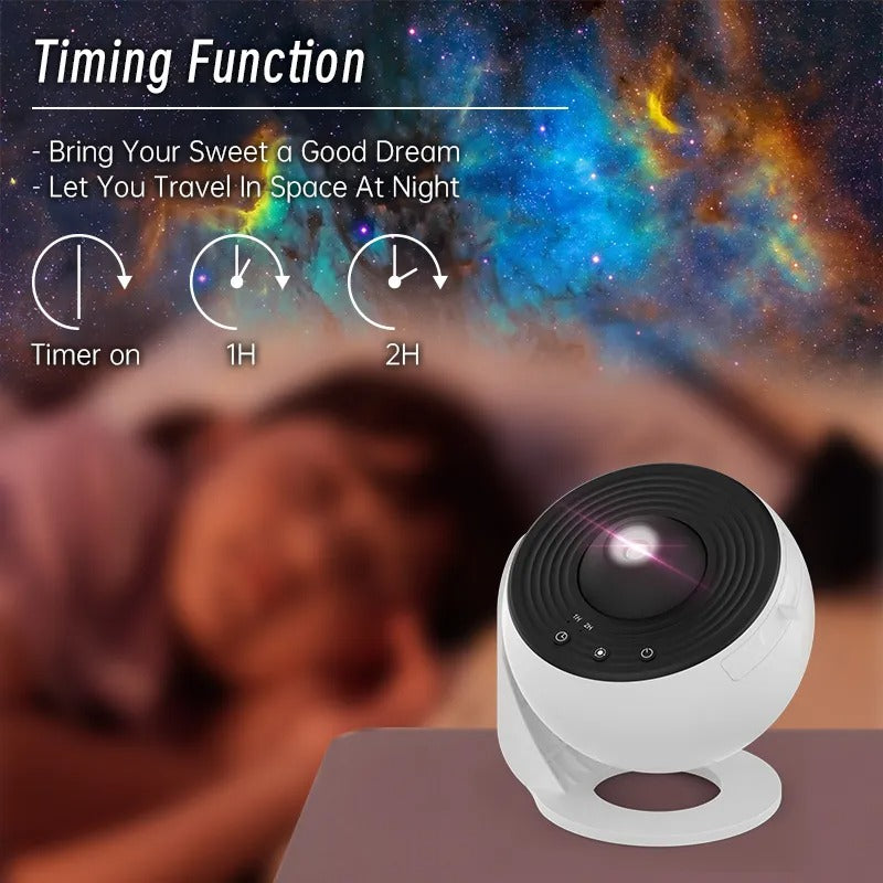 EMORIA™-Planetarium Projector