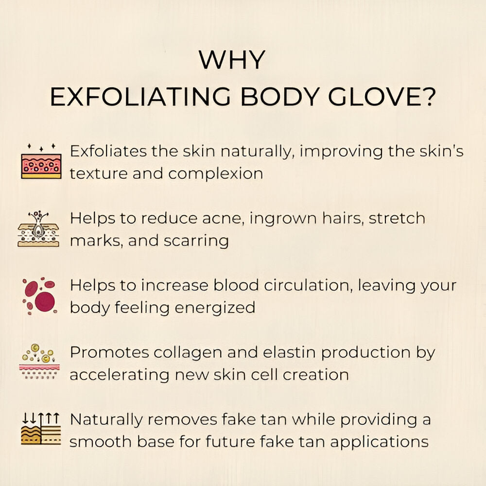 EMORIA™- Skin Exfoliating Glove